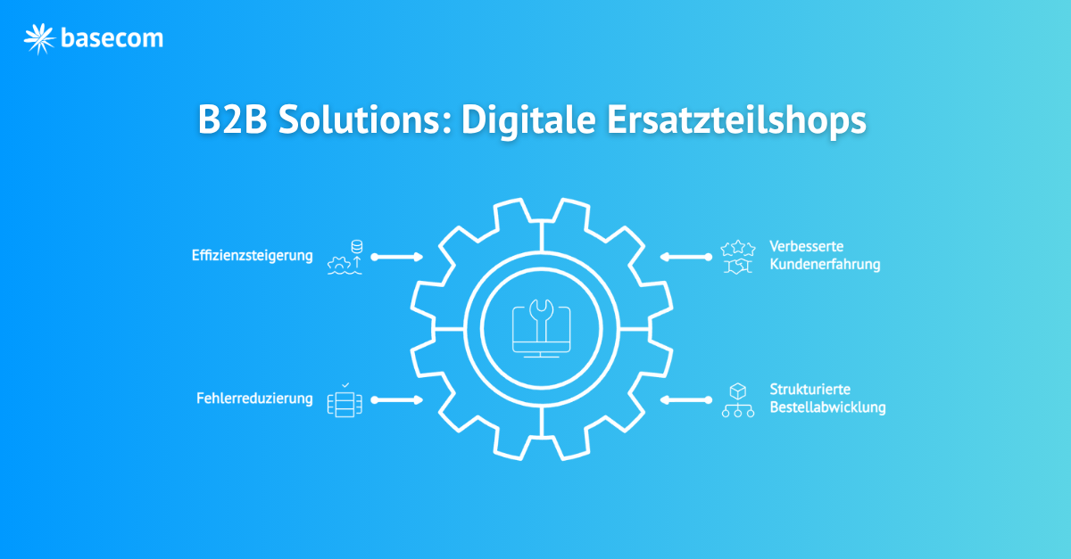 B2B Solutions: Digitale Ersatzteilshops – Beitragsbild