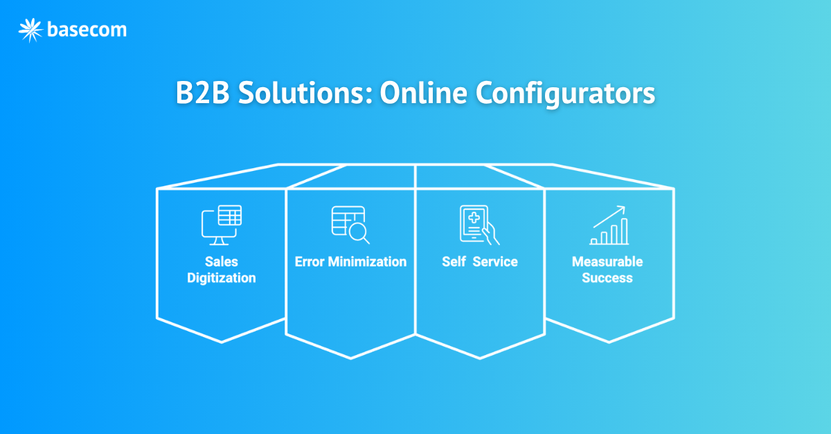 B2B Solutions: Online configurators - Featured image 