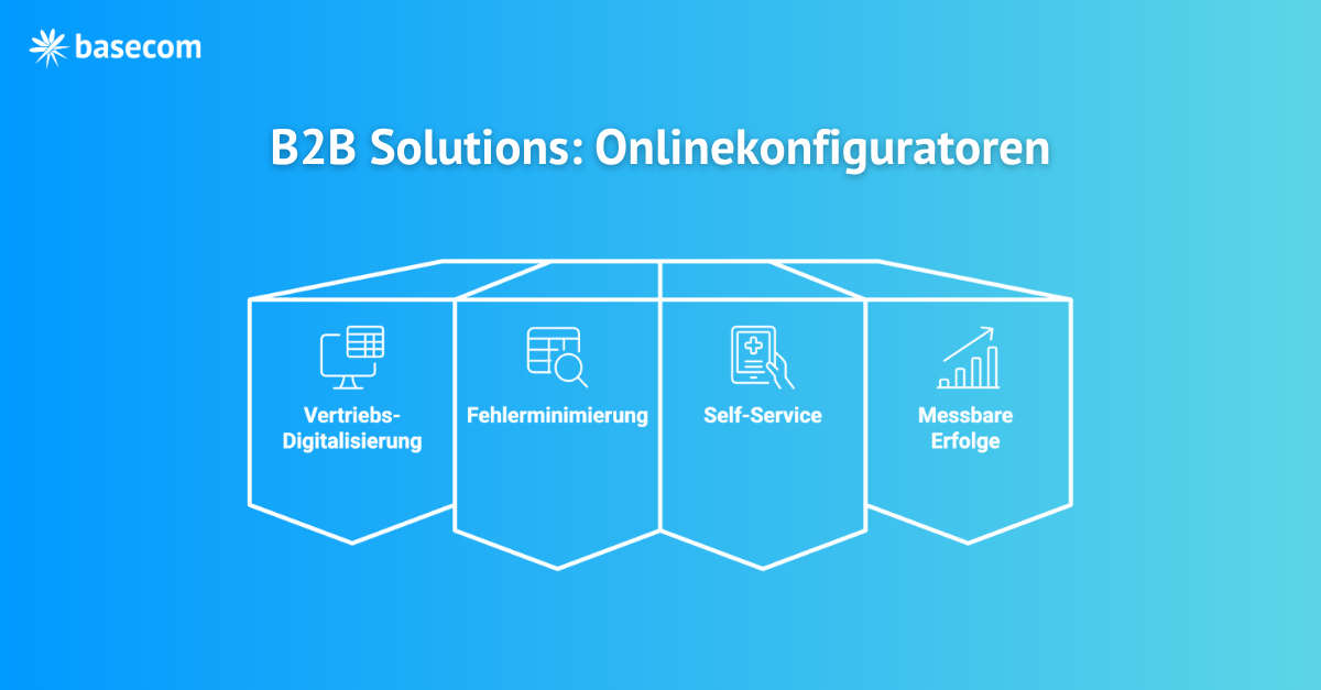 B2B Solutions: Onlinekonfiguratoren – Beitragsbild 