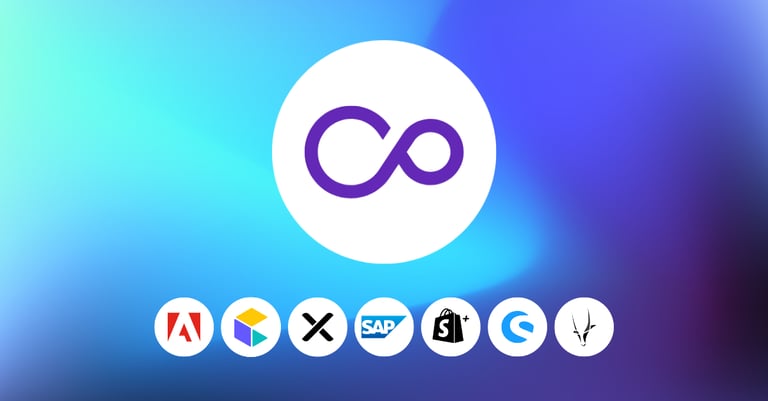 E-Commerce-Systemvergleich Pimcore – Beitragsbild