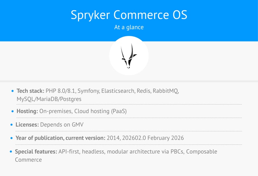 spryker-at-a-glance