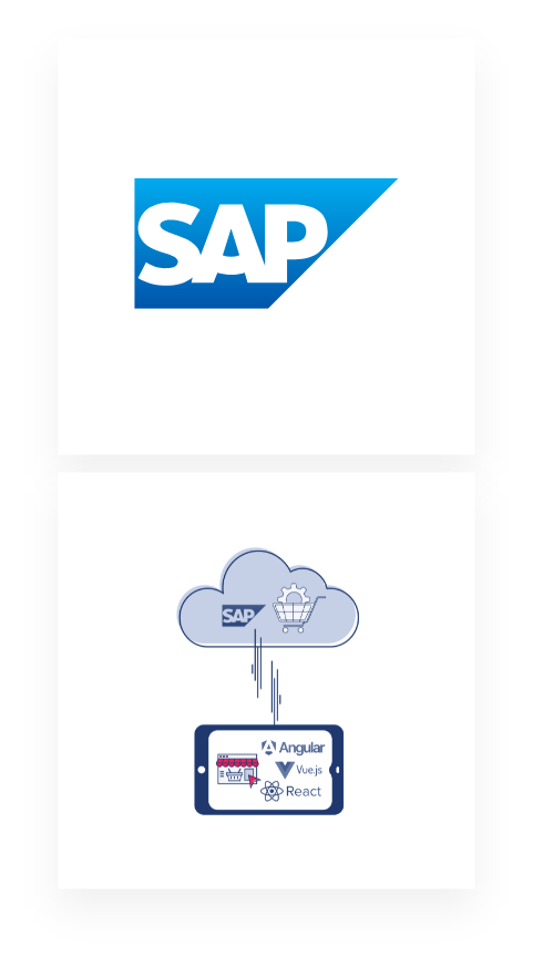 SAP Commerce Cloud
