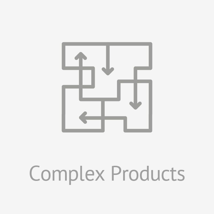 Complex Products