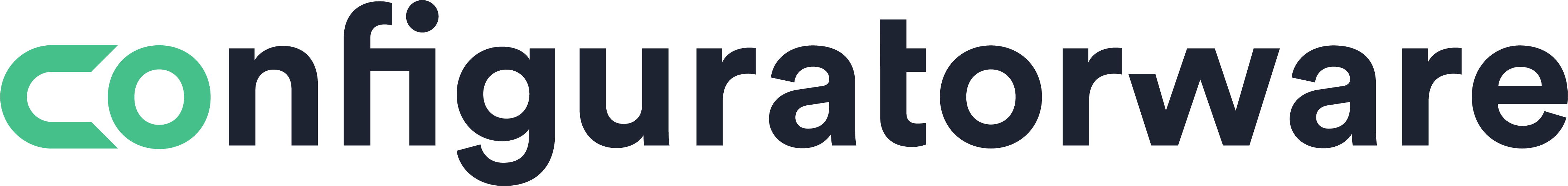 Configuratorware