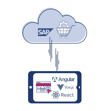 SAP Commerce Cloud Illustration