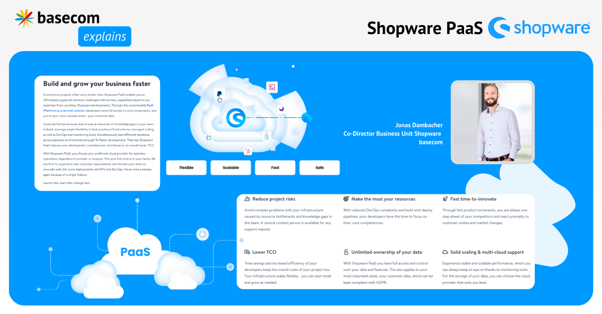 Shopware PaaS