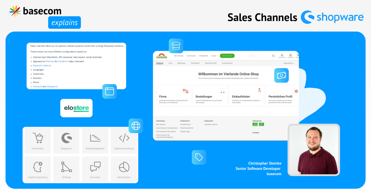 Shopware Sales Channels